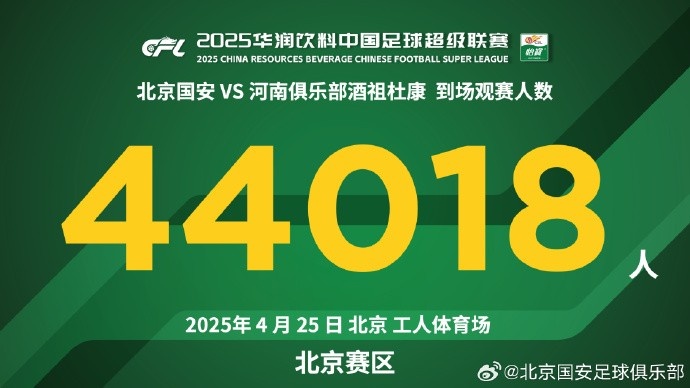 感謝今天到場的44018名球迷，感謝所有支持和熱愛國安的球迷朋友